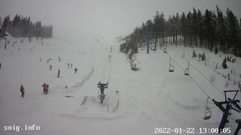Драгобрат 22 січня 2022 року, 2022-01-22 13:00