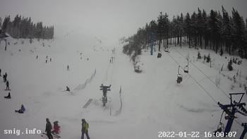 Драгобрат 22 січня 2022 року, 2022-01-22 16:00