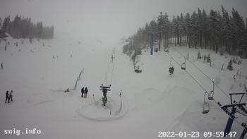 Драгобрат 23 січня 2022 року, 2022-01-23 10:00
