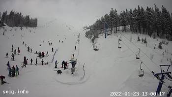 Драгобрат 23 січня 2022 року, 2022-01-23 13:00