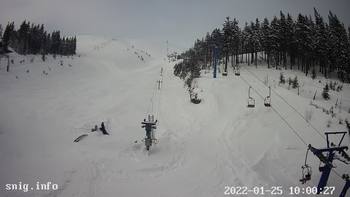 Драгобрат 25 січня 2022 року, 2022-01-25 10:00