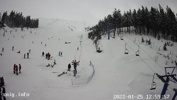 Драгобрат 25 січня 2022 року, 2022-01-25 13:00