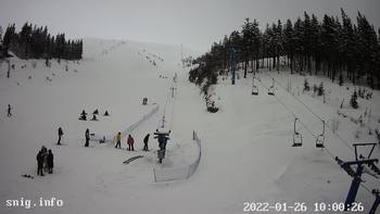 Драгобрат 26 січня 2022 року, 2022-01-26 10:00