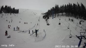 Драгобрат 26 січня 2022 року, 2022-01-26 16:00