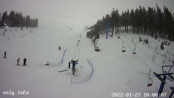 Драгобрат 27 січня 2022 року, 2022-01-27 10:00