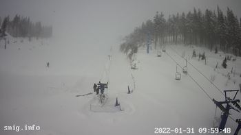 Драгобрат 31 січня 2022 року, 2022-01-31 10:00