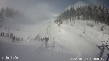 Драгобрат 31 січня 2022 року, 2022-01-31 13:00