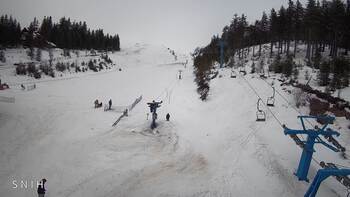 Drahobrat 6 luty 2026 rok, 2026-02-06 10:00