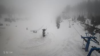 Drahobrat 15 luty 2026 rok, 2026-02-15 10:00