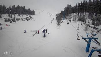 Драгобрат 18 лютого 2026 року, 2026-02-18 10:00