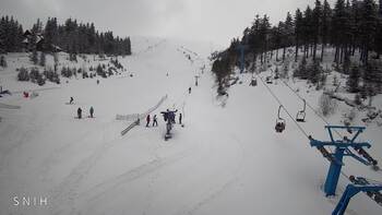 Драгобрат 19 лютого 2026 року, 2026-02-19 10:00