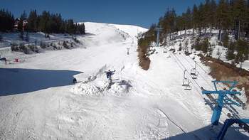 Драгобрат 4 березня 2026 року, 2026-03-04 10:00