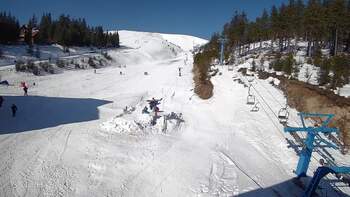 Драгобрат 7 березня 2026 року, 2026-03-07 10:00