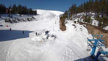 Драгобрат 9 березня 2026 року, 2026-03-09 10:00