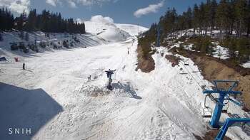 Драгобрат 13 березня 2026 року, 2026-03-13 13:00