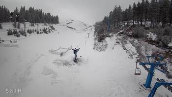 Драгобрат 19 березня 2026 року, 2026-03-19 13:00