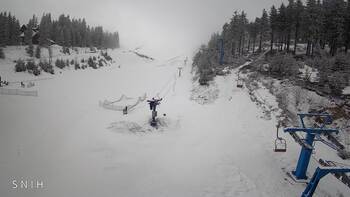 Драгобрат 20 березня 2026 року, 2026-03-20 10:00