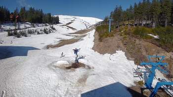 Драгобрат 5 квітня 2026 року, 2026-04-05 10:00