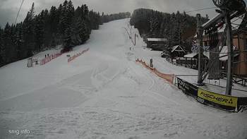 Жденієво 28 січня 2022 року, 2022-01-28 10:00