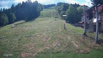 Zhdeniievo 20 august 2025 year 16:00