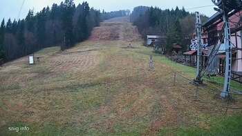 Żdeniewo 9 grudzień 2025 rok, 2025-12-09 10:00