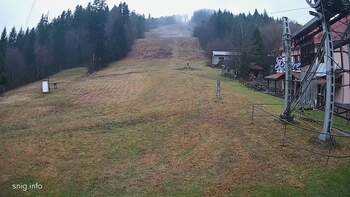 Żdeniewo 9 grudzień 2025 rok, 2025-12-09 16:00