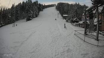 Żdeniewo 9 styczeń 2026 rok, 2026-01-09 10:00