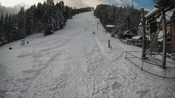 Żdeniewo 9 styczeń 2026 rok, 2026-01-09 13:00