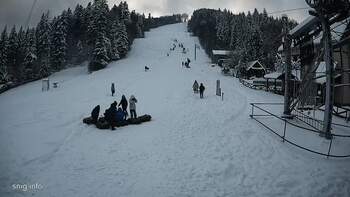 Żdeniewo 9 styczeń 2026 rok, 2026-01-09 16:00