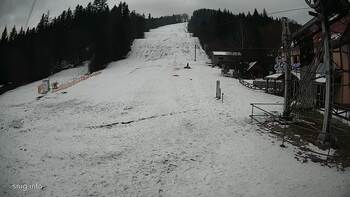 Żdeniewo 2 luty 2026 rok, 2026-02-02 10:00