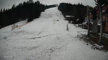 Żdeniewo 2 luty 2026 rok, 2026-02-02 13:00