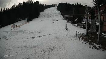 Żdeniewo 2 luty 2026 rok, 2026-02-02 16:00