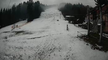 Zhdeniievo 6 february 2026 year, 2026-02-06 10:00