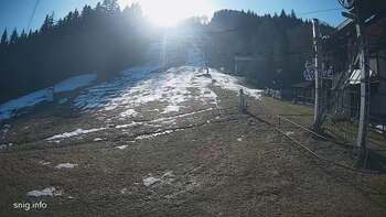 Żdeniewo 28 luty 2026 rok, 2026-02-28 16:00