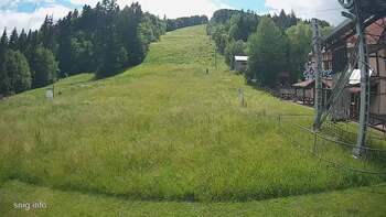 Żdeniewo 15 czerwiec 2026 rok, 2026-06-15 16:00