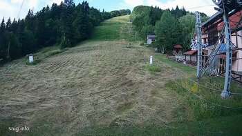 Zhdeniievo 6 july 2026 year, 2026-07-06 10:00