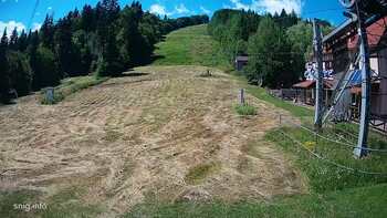 Żdeniewo 8 lipiec 2026 rok, 2026-07-08 13:00
