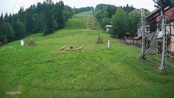 Żdeniewo 7 sierpień 2026 rok, 2026-08-07 13:00
