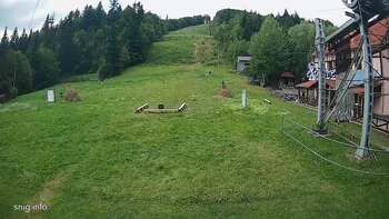 Zhdeniievo 19 august 2026 year, 2026-08-19 13:00