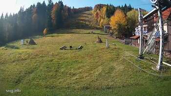 Zhdeniievo 21 october 2026 year, 2026-10-21 13:00