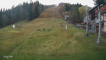 Zhdeniievo 31 october 2026 year, 2026-10-31 13:00