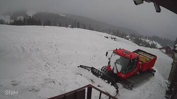 Драгобрат 9 лютого 2024 року, 2024-02-09 16:00