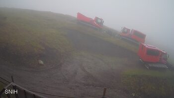 Drahobrat 8 październik 2025 rok, 2025-10-08 10:00