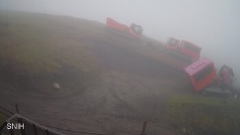 Drahobrat 8 październik 2025 rok, 2025-10-08 13:00