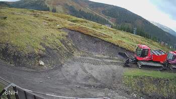Drahobrat 9 październik 2025 rok, 2025-10-09 13:00