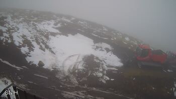 Драгобрат 27 листопада 2025 року, 2025-11-27 13:00