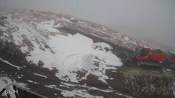 Драгобрат 28 листопада 2025 року, 2025-11-28 10:00