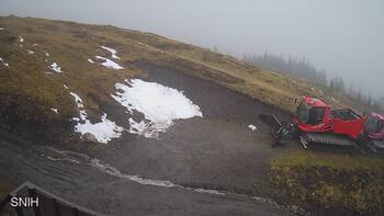 Драгобрат 9 грудня 2025 року, 2025-12-09 13:00