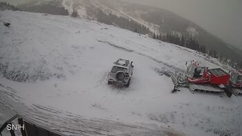 Драгобрат 28 грудня 2025 року, 2025-12-28 10:00