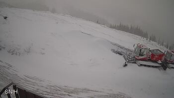 Drahobrat 28 grudzień 2025 rok, 2025-12-28 16:00